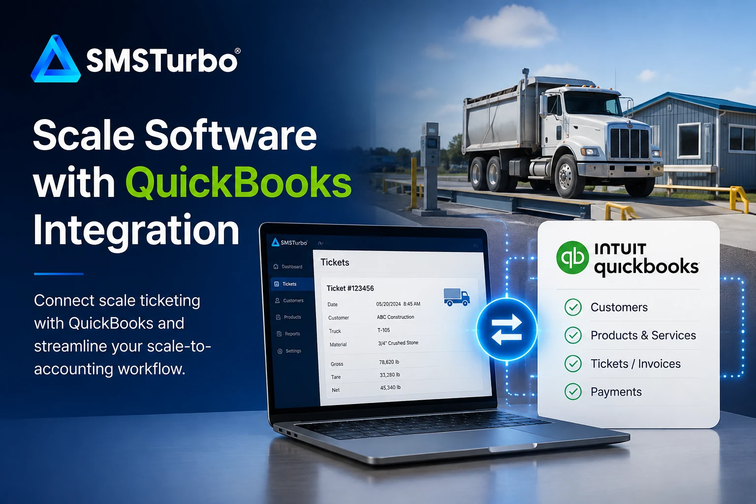 SMSTurbo scale software with QuickBooks integration connecting truck scale ticketing and accounting workflows